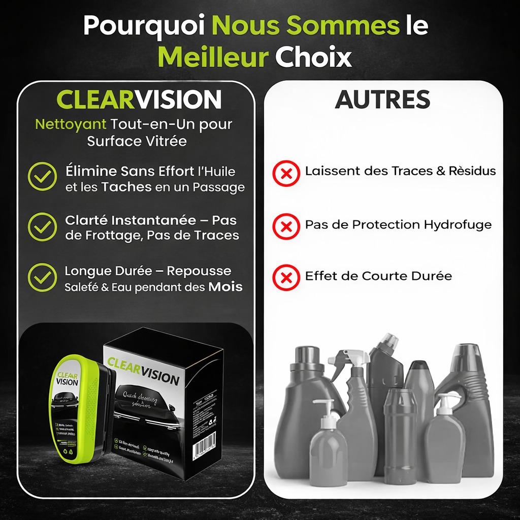 Clear vision – Image 6